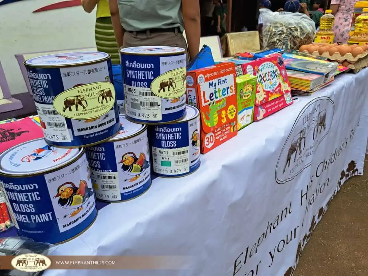 Renovation equipment, colorful stationery and games and food supplies donated to Baan Mae Tob Nuea School